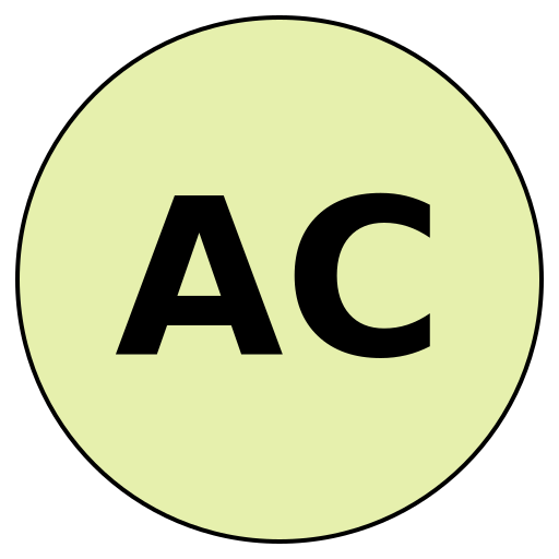 AxisCareers
